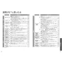 TOTO CES9510FR ネオレスト RS1 取扱説明書 商品図面 施工説明書 分解図 ネオレスト RS1 取扱説明書32